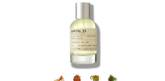 Популярність амбрових акордів у парфумах Santal 33